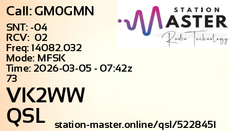 QSL Card for VK2WW QSO with GM0GMN