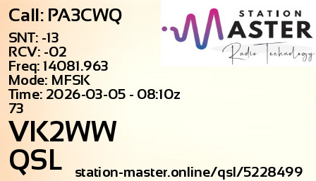 QSL Card for VK2WW QSO with PA3CWQ