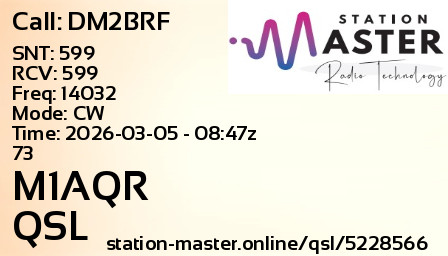 QSL Card for M1AQR QSO with DM2BRF