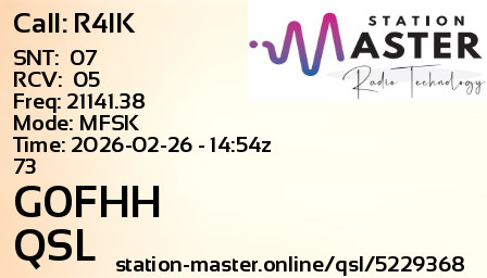 QSL Card for G0FHH QSO with R4IK
