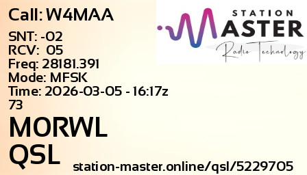 QSL Card for M0RWL QSO with W4MAA