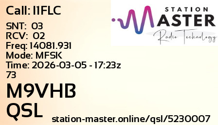 QSL Card for M9VHB QSO with I1FLC