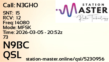 QSL Card for N9BC QSO with N3GHO