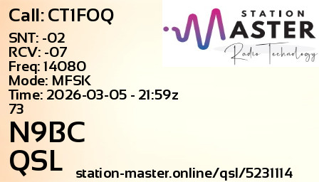 QSL Card for N9BC QSO with CT1FOQ