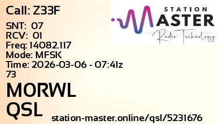 QSL Card for M0RWL QSO with Z33F