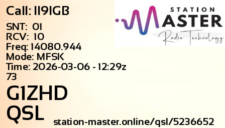 QSL Card for G1ZHD QSO with II9IGB