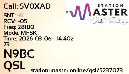 QSL Card for N9BC QSO with SV0XAD