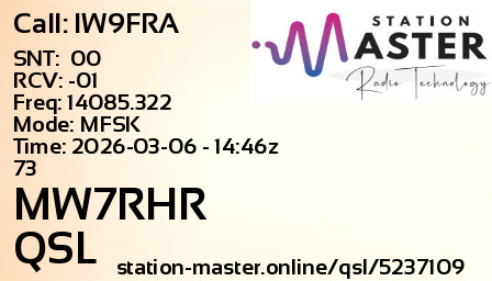 QSL Card for MW7RHR QSO with IW9FRA