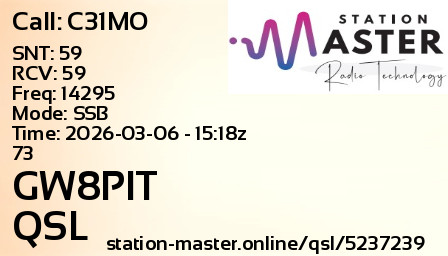 QSL Card for GW8PIT QSO with C31MO