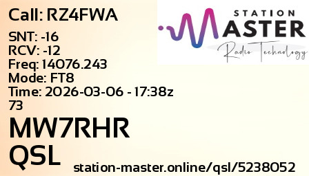 QSL Card for MW7RHR QSO with RZ4FWA