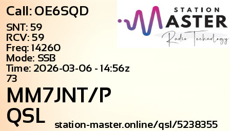 QSL Card for MM7JNT/P QSO with OE6SQD