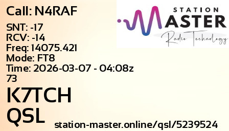 QSL Card for K7TCH QSO with N4RAF