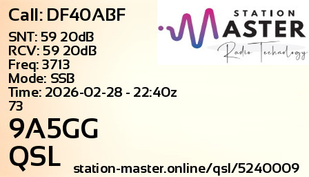 QSL Card for 9A5GG QSO with DF40ABF