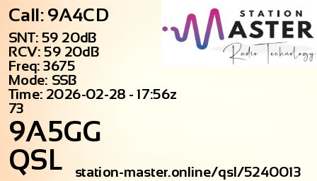 QSL Card for 9A5GG QSO with 9A4CD