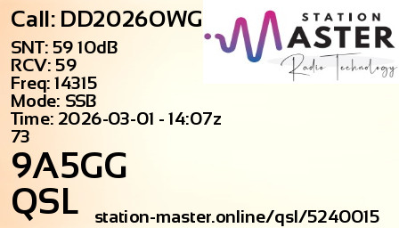 QSL Card for 9A5GG QSO with DD2026OWG