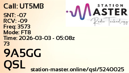QSL Card for 9A5GG QSO with UT5MB