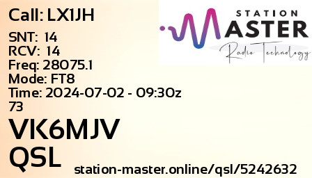 QSL Card for VK6MJV QSO with LX1JH