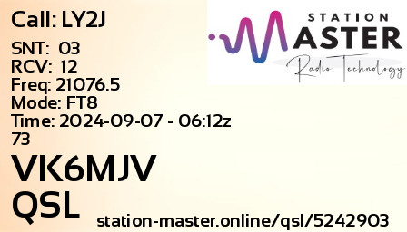 QSL Card for VK6MJV QSO with LY2J