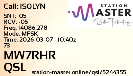 QSL Card for MW7RHR QSO with IS0LYN
