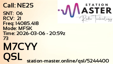 QSL Card for M7CYY QSO with NE2S