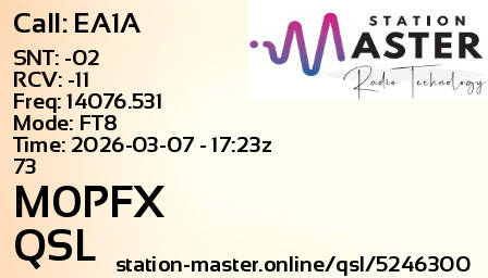 QSL Card for M0PFX QSO with EA1A