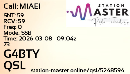 QSL Card for G4BTY QSO with M1AEI