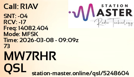 QSL Card for MW7RHR QSO with R1AV