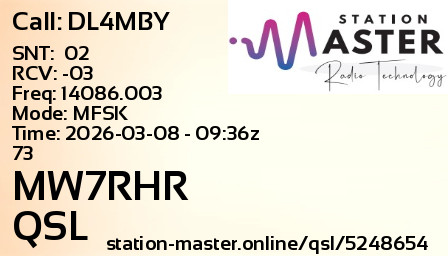 QSL Card for MW7RHR QSO with DL4MBY
