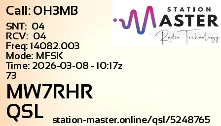 QSL Card for MW7RHR QSO with OH3MB