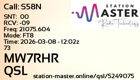 QSL Card for MW7RHR QSO with S58N