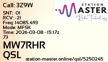 QSL Card for MW7RHR QSO with 3Z9W