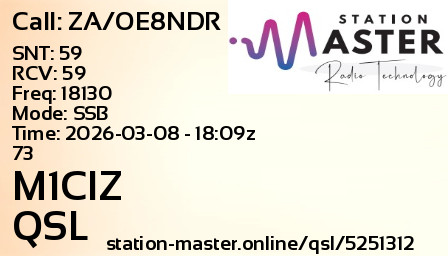 QSL Card for M1CIZ QSO with ZA/OE8NDR