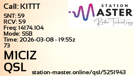 QSL Card for M1CIZ QSO with K1TTT