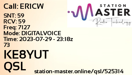 QSL Card for KE8YUT QSO with ER1CW