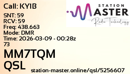 QSL Card for MM7TQM QSO with KY1B