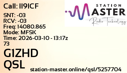 QSL Card for G1ZHD QSO with II9ICF