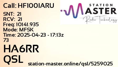 QSL Card for HA6RR QSO with HF100IARU