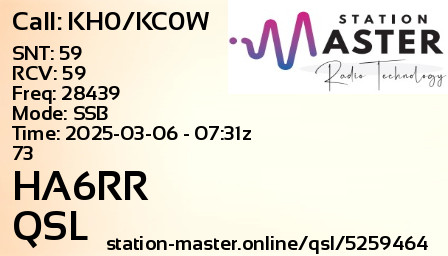 QSL Card for HA6RR QSO with KH0/KC0W