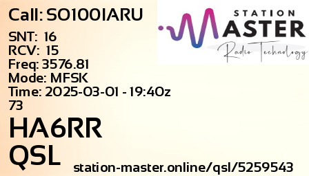 QSL Card for HA6RR QSO with SO100IARU