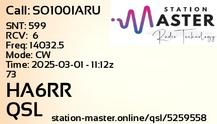 QSL Card for HA6RR QSO with SO100IARU