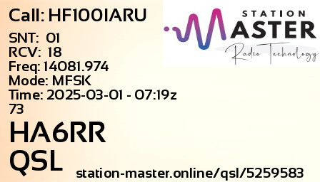 QSL Card for HA6RR QSO with HF100IARU