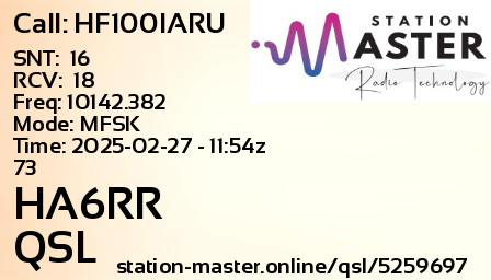 QSL Card for HA6RR QSO with HF100IARU