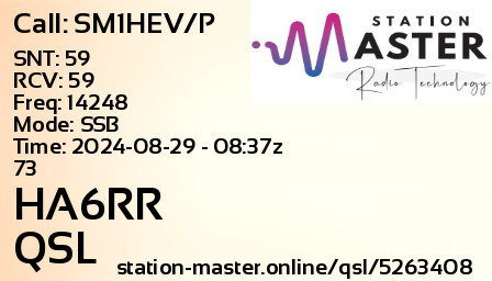 QSL Card for HA6RR QSO with SM1HEV/P