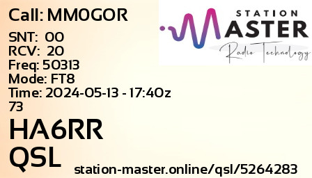 QSL Card for HA6RR QSO with MM0GOR