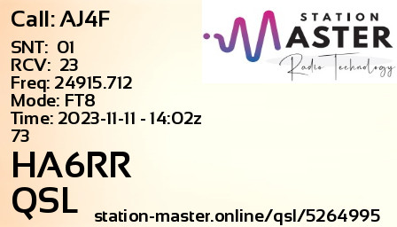 QSL Card for HA6RR QSO with AJ4F