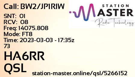 QSL Card for HA6RR QSO with BW2/JP1RIW