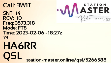 QSL Card for HA6RR QSO with 3W1T
