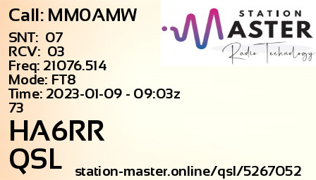 QSL Card for HA6RR QSO with MM0AMW