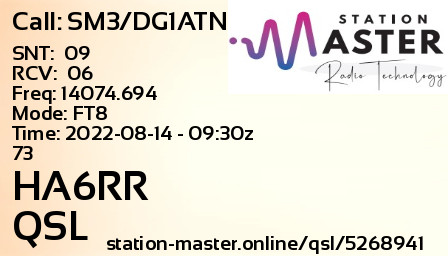 QSL Card for HA6RR QSO with SM3/DG1ATN