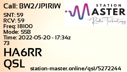 QSL Card for HA6RR QSO with BW2/JP1RIW